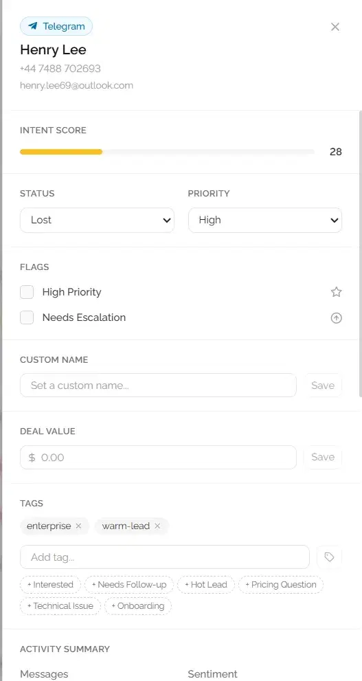 Dunefox lead detail panel showing intent score, priority, deal value and tags