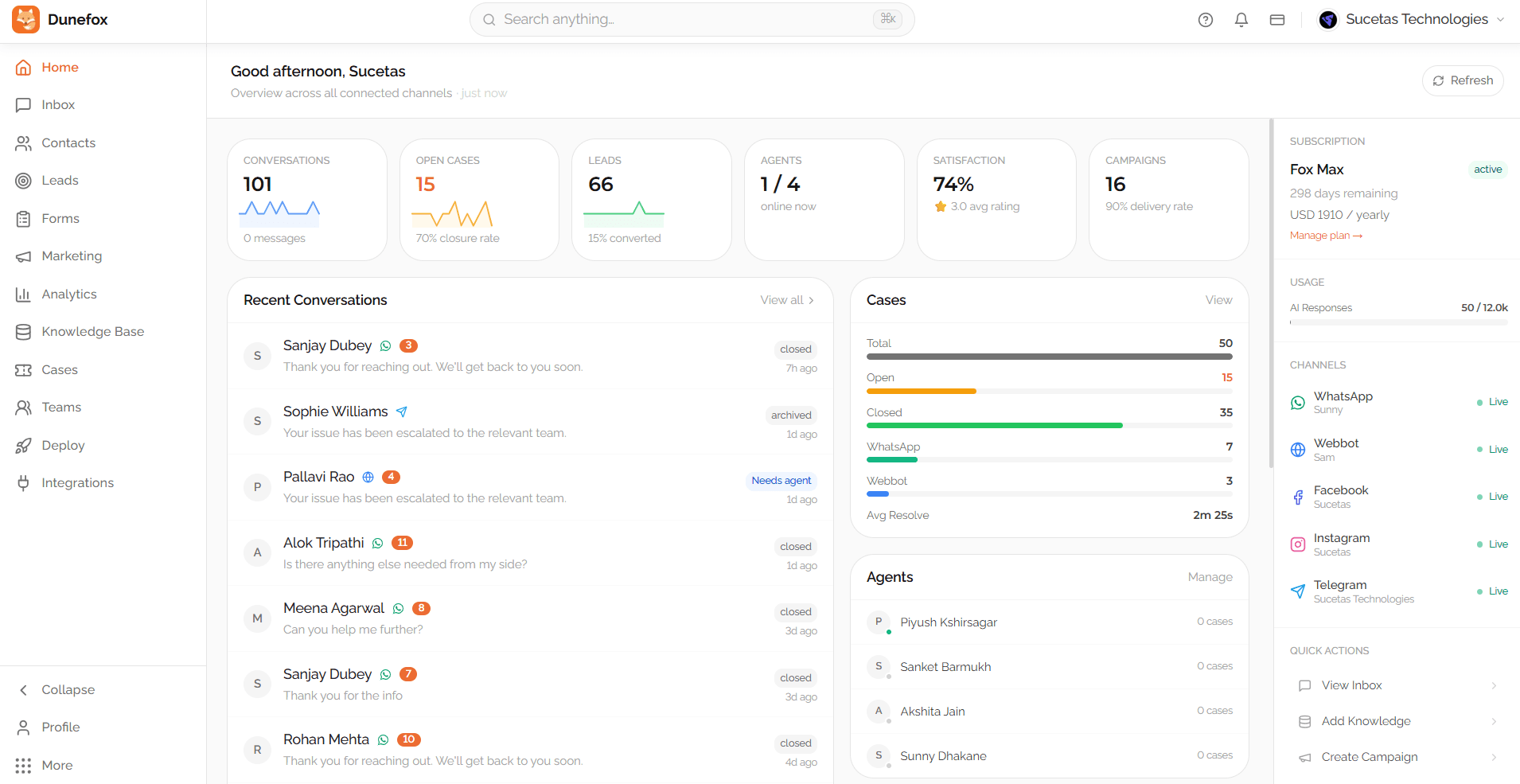 Dunefox dashboard — unified inbox view