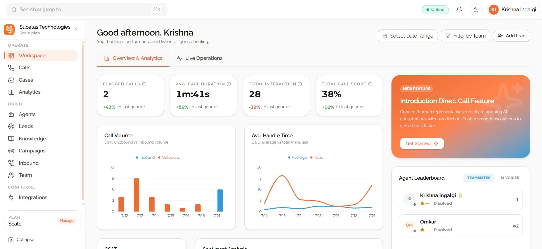 Dunefox Voice workspace dashboard