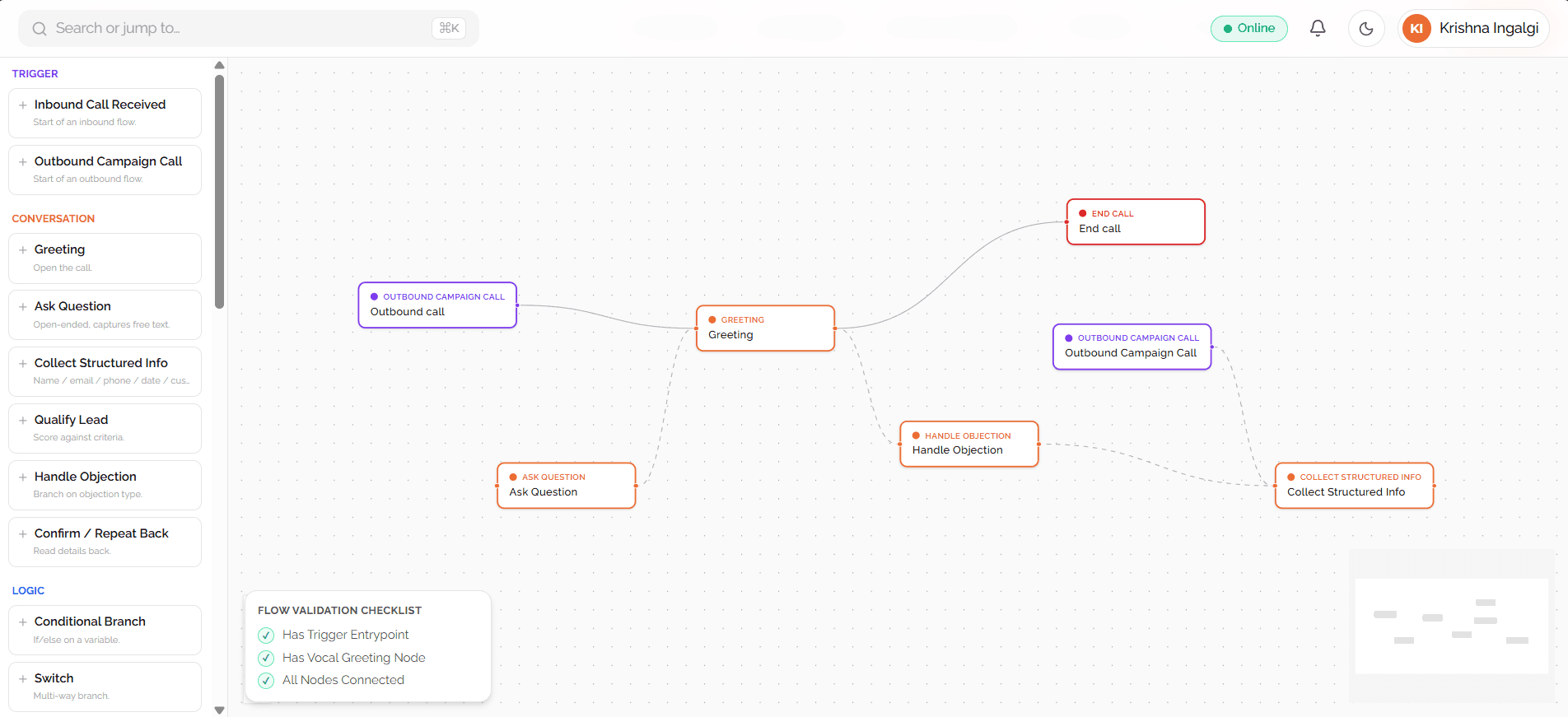 The flow builder canvas with trigger, greeting, ask question, handle objection and end call nodes