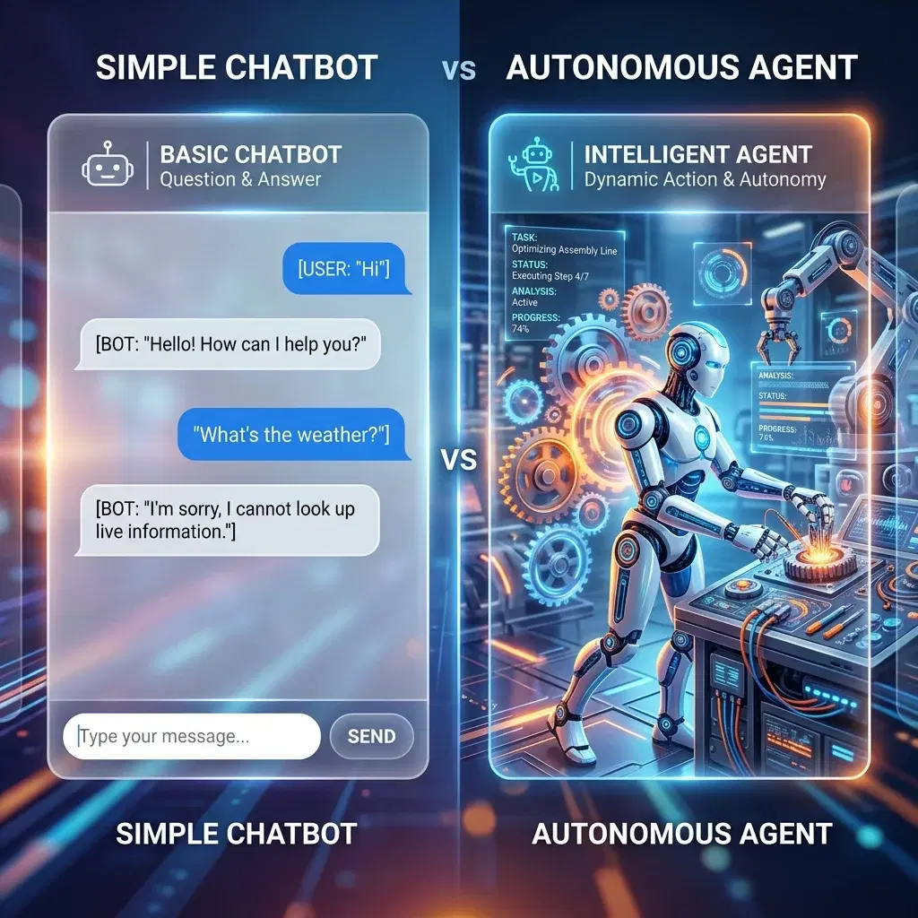 AI Chatbot vs AI Agent: What