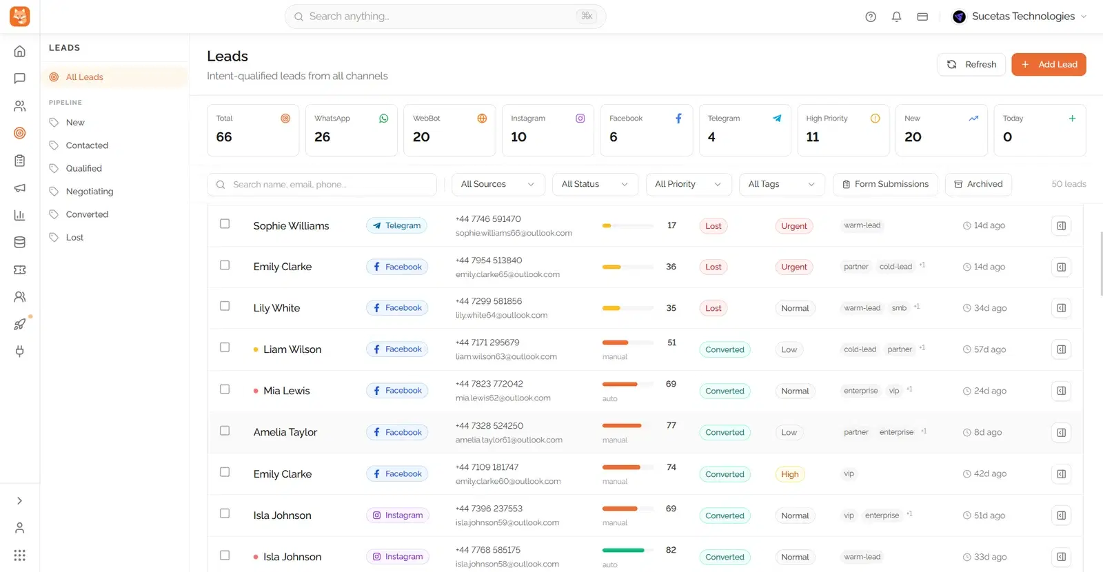 Dunefox leads screen showing intent scores, pipeline stage and source channel for each incoming lead
