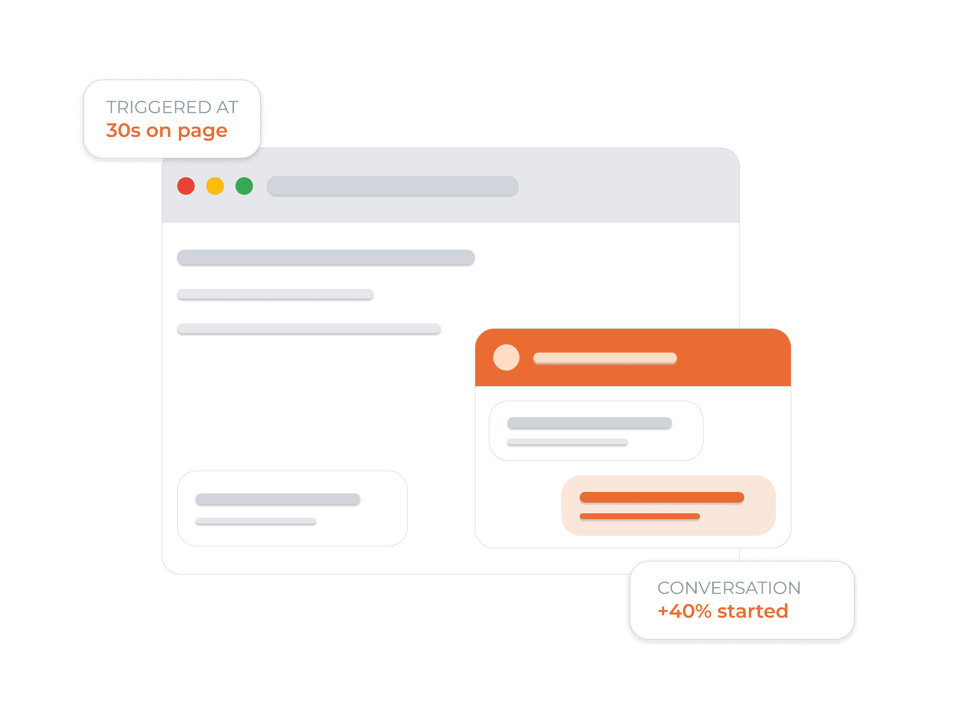 PROACTIVE ENGAGEMENT