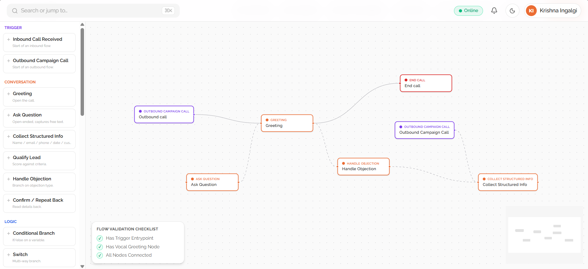 The flow builder canvas with trigger, greeting, ask question, handle objection and end call nodes